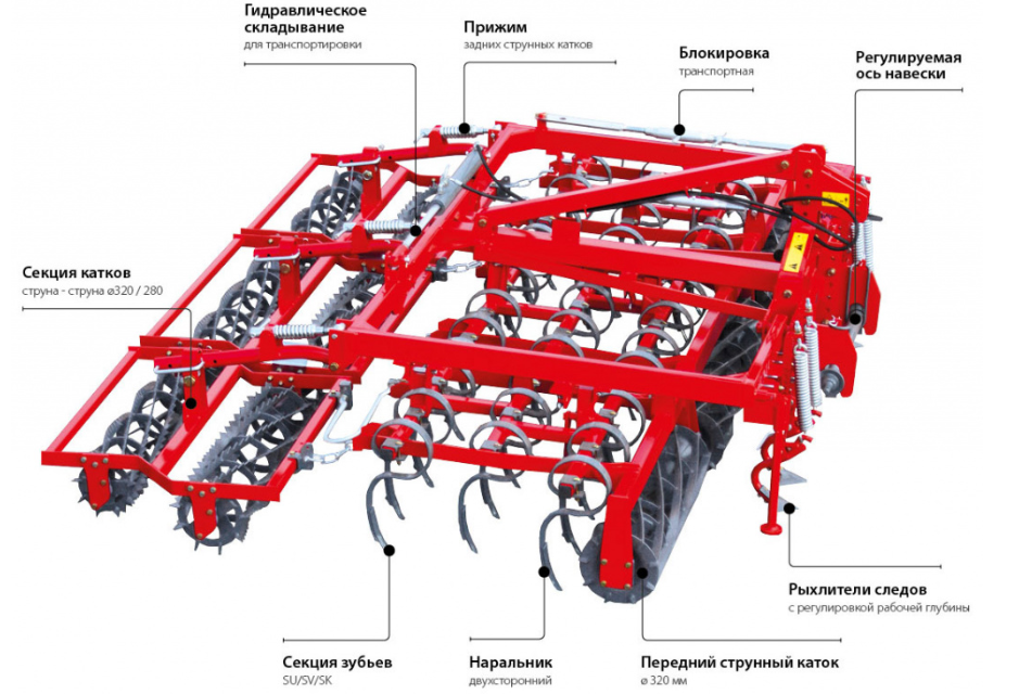 Схема для товара Культиватор бензиновый ASILAK SLL — Интернет-магазин by