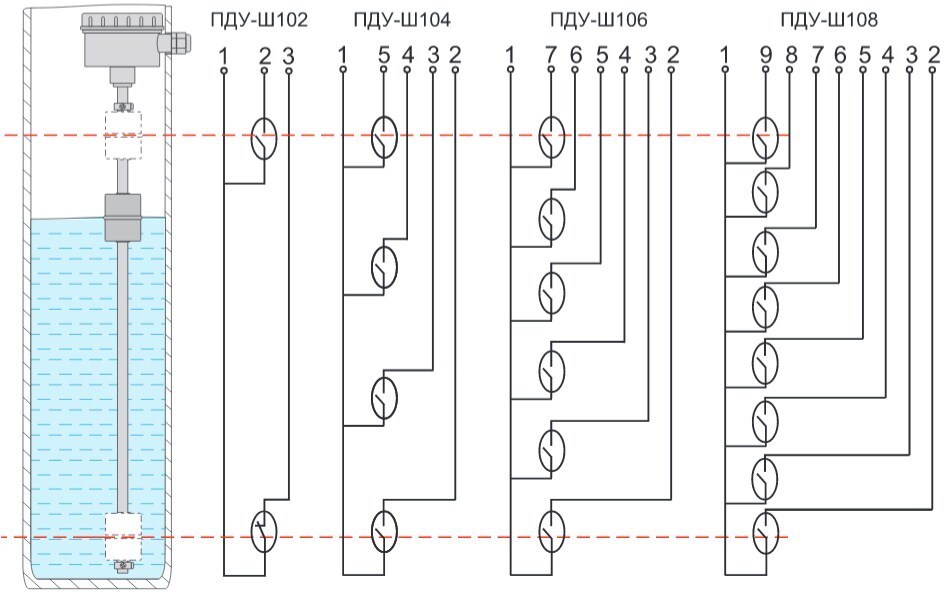 Схема подключения поплавочного выключателя