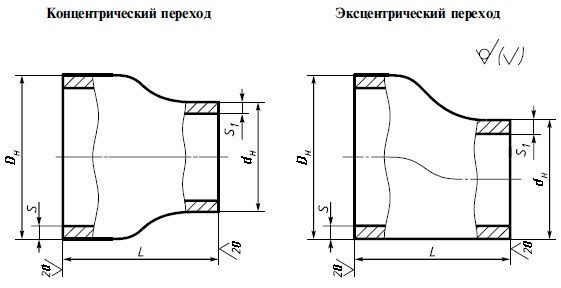 Переход эксцентрический чертеж