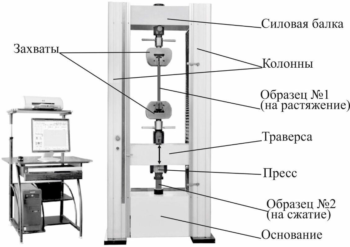 Заготовщик образцов для испытания шин