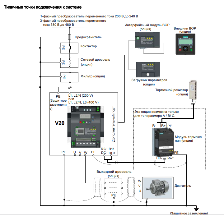 Частотный преобразователь Siemens 6SL3210-5BE31-1CV0 2