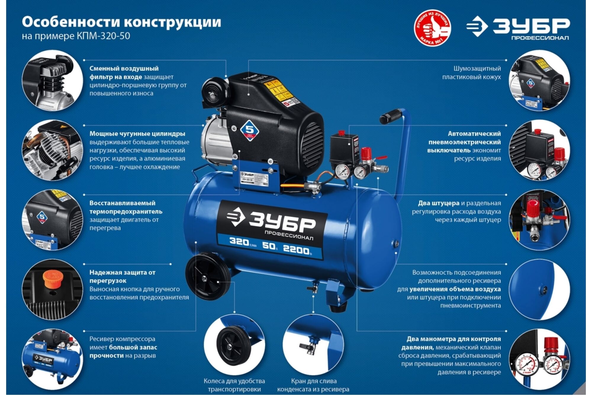 Воздушный компрессор 320 л/мин ЗУБР Профессионал КПМ-320-50 Зубр 9