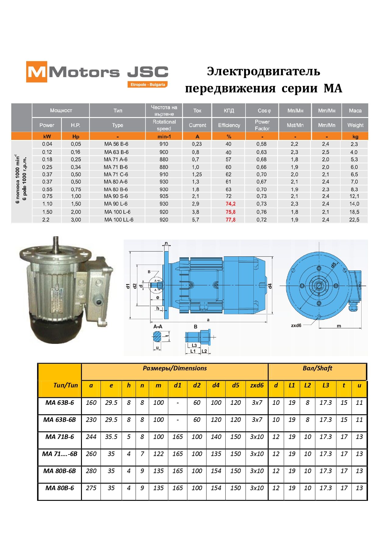 Двигатель передвижения марки МА 71В-6F150(0,25кВт).Без тормоза.Болгария,  цена в Уфе от компании ИРМА-ПОДЪЕМ