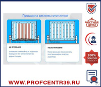 Промывка системы отопления ортофосфорной кислотой