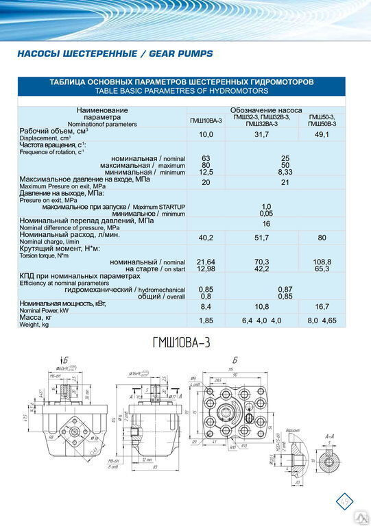 Гидромотор ГМШ10В-3 / ВА-3